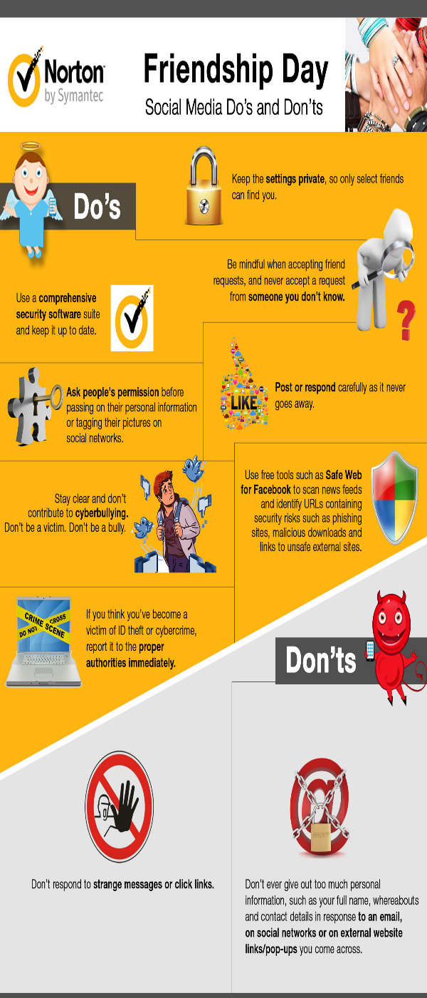 Norton Warns People About Eminent Social Media Threats 