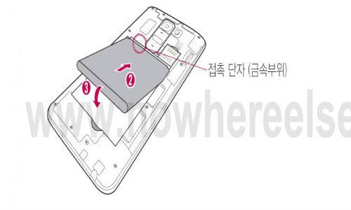LG G2 User Manual Leaked Ahead of August 7 Announcement