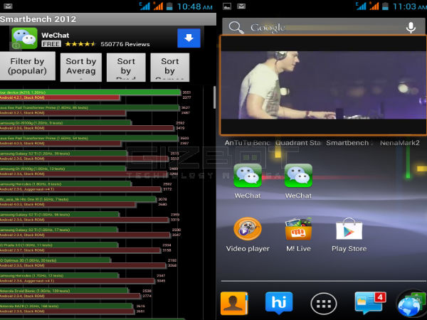 Micromax Canvas 4: Hands on Review