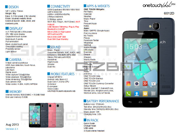 Exclusive: Alcatel OneTouch Idol Mini Full Specs and Pictures Are Here