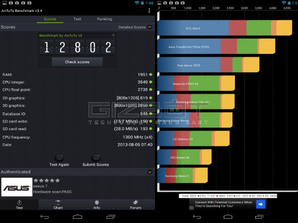 Asus Nexus 7 First Gen (Android 4.3 Jelly Bean) Hands on Review