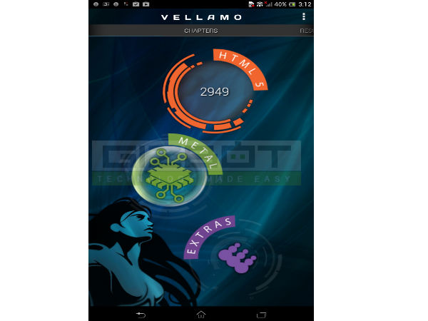 Sony Xperia Z Ultra Hands on Review