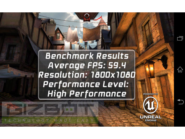 Sony Xperia Z1 Hands On Review: Powerful processor comes at best price