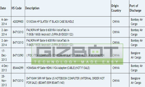 HP Slate 6: 6-inch Voice Calling Phablet Coming to India ? 