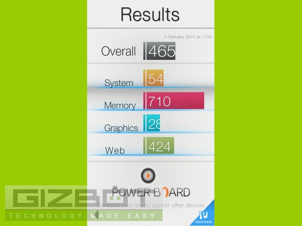 Nokia Lumia 1320 Hands on Review: Bold, Beautiful And Affordable