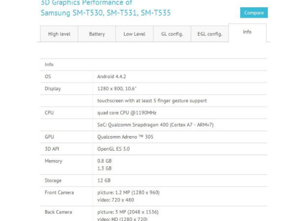 Samsung Galaxy Tab 4 10.1 and Tab 4 8.0 LTE Variant Spotted Online 