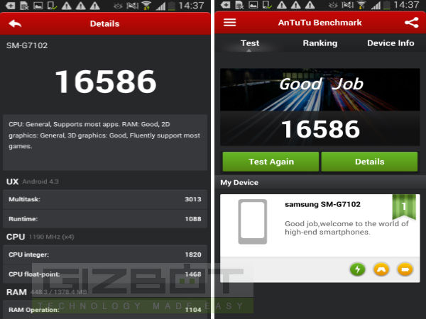 Samsung Galaxy Grand 2 Review: A Price Tag That Doesn't Quite Match