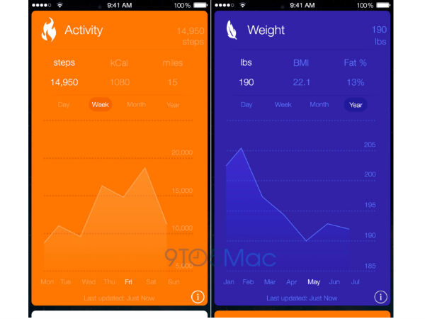 Apple’s Healthbook App Leaked In Multiple Screenshots