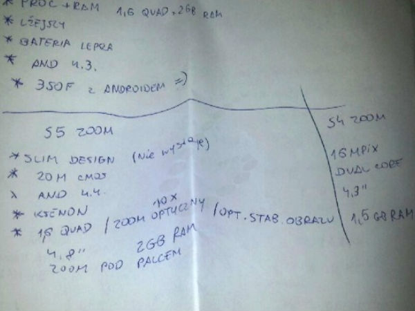 Alleged Specs of Samsung Galaxy S5 Zoom Leaked in Advance Alleged Specs of Samsung Galaxy S5 Zoom Leaked in Advance