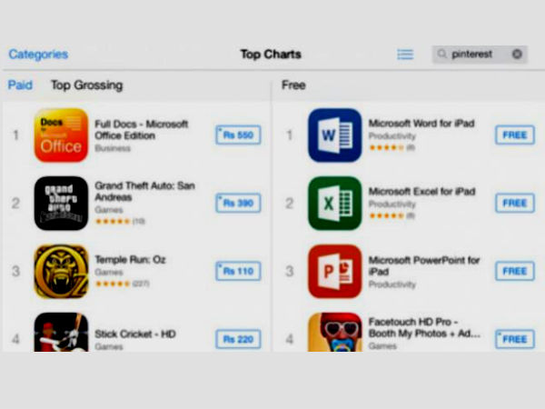 Microsoft Office Suite For iPad Well Received In India Microsoft Office Suite For iPad Well Received In India