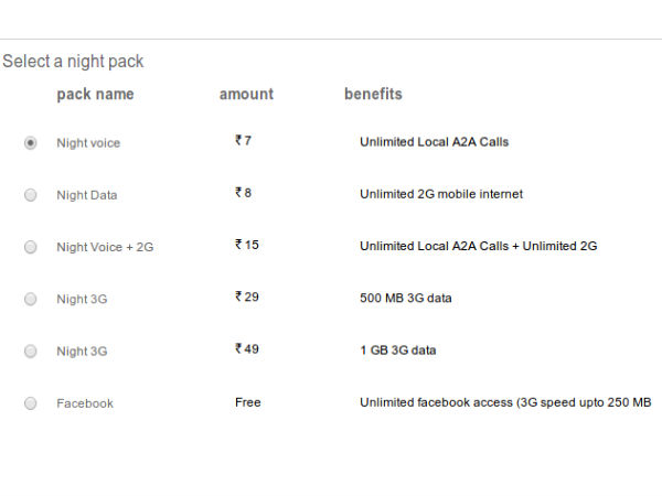 Airtel Launches Night Store for Unlimited On-Net Local Calls and More