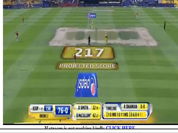 IPL 7 Live Cricket Score: Top 10 Best Online Streaming Sites to Consider