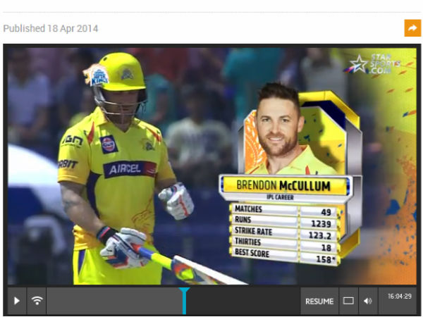 IPL 7 Live Cricket Score: Top 10 Best Online Streaming Sites to Consider