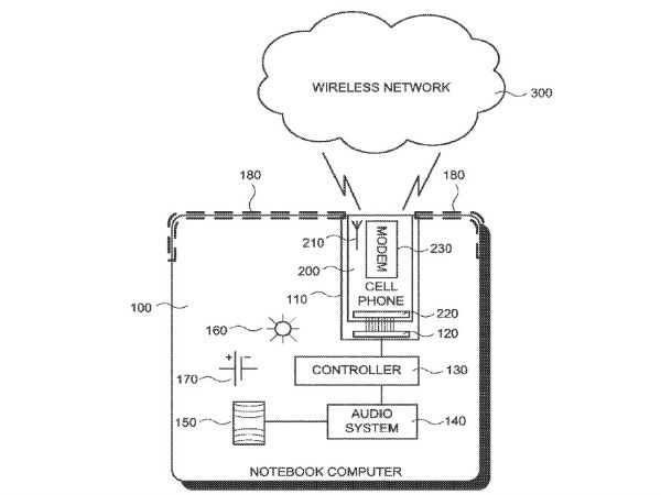 Google Patents Laptop with Built-In Smartphone 
