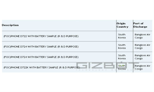 Exclusive: LG G3 Mini (D724/D722) Spotted on Indian Import Website 