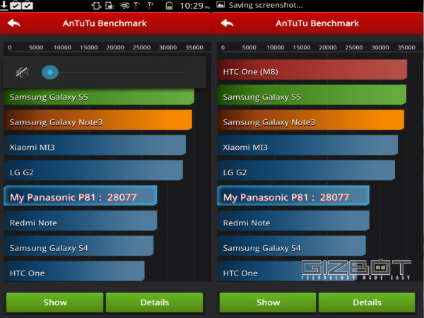 Panasonic P81 Hands on Review