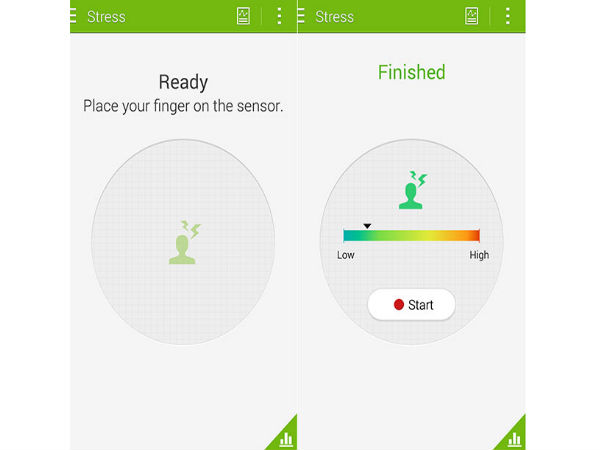 Samsung Galaxy S5 Can Now Check Your Stress Level 