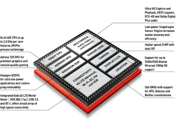 Oppo Find 7 Hands on And First Look Oppo Find 7 Hands on And First Look