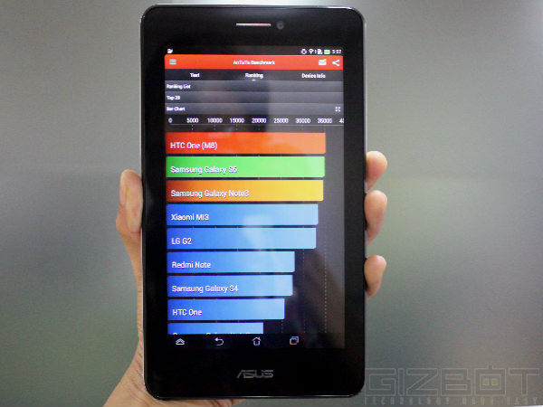Asus Fonepad 7 Hands on Review