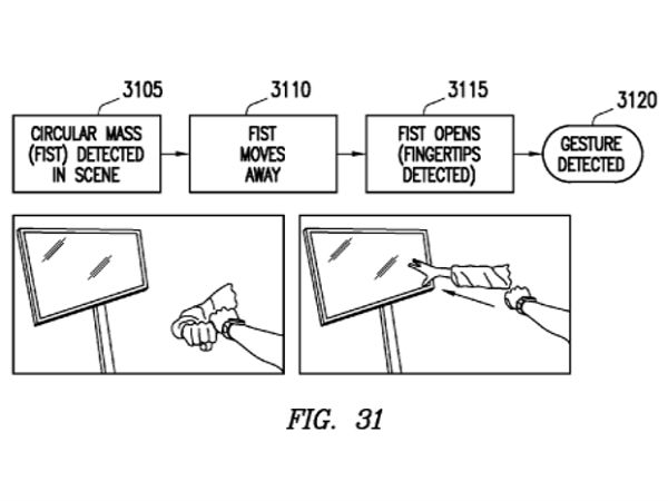 Samsung Patents New Smartwatches With Rounded Display