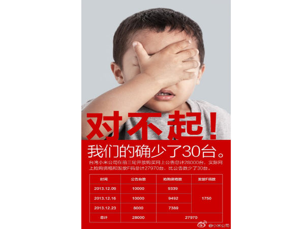 Xiaomi Fined $20,000 For Faking Sales Figures Xiaomi Fined $20,000 For Faking Sales Figures