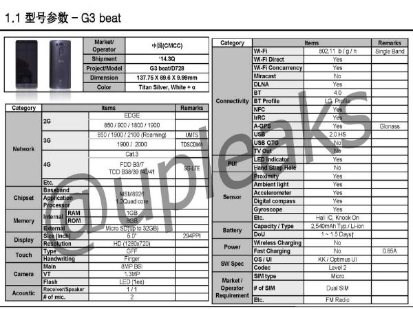 LG G3 and G3 Beat: Handsets' Chinese Versions Leak Online 