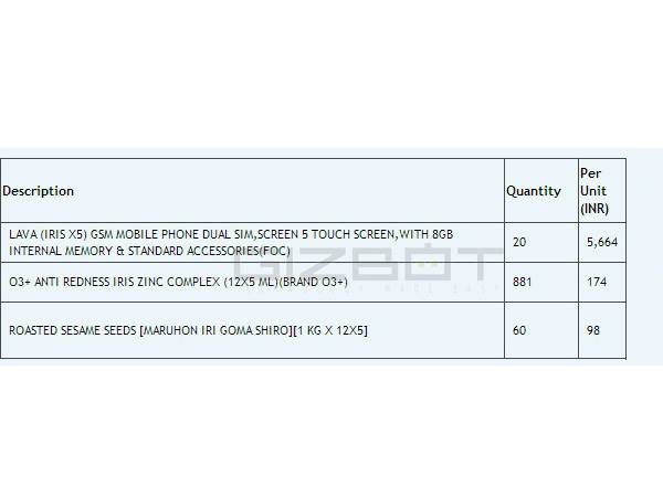 Exclusive: Lava Iris X1 Successor codenamed Iris X5 Spotted Online
