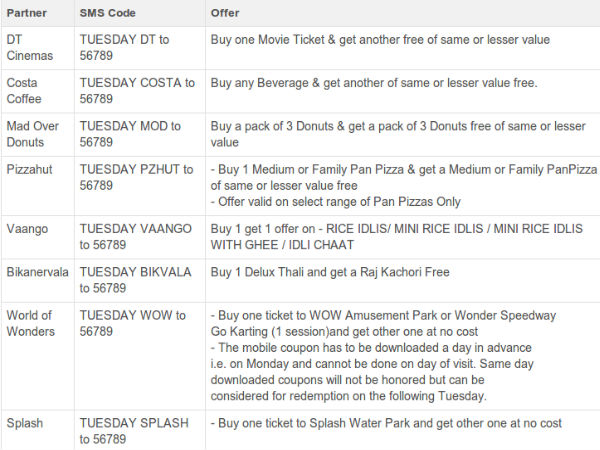 Vodafone Tuesdays Offer Now In Service In Delhi And NCR Region Vodafone Tuesdays Offer Now In Service In Delhi And NCR Region