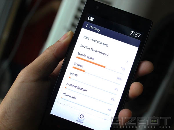 Xiaomi Redmi 1S Full Review: Power with Minimalism; Meet The New Star