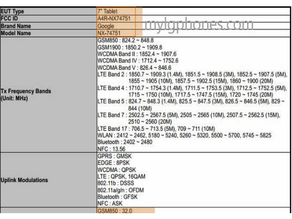 Google's 7 inch Android Tablet Passes Through FCC Google's 7 inch Android Tablet Passes Through FCC