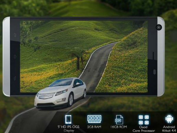 Celkon Millennium Ultra Q500