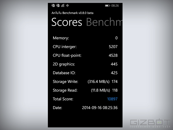 Nokia Lumia 530 Dual SIM Full Review Nokia Lumia 530 Dual SIM Full Review