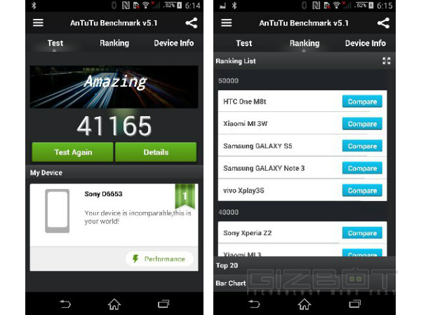 Sony Xperia Z3 Full Review: This is the Best Ever Xperia from Sony