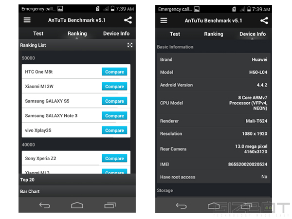 Huawei Honor 6 Hands On and First Look