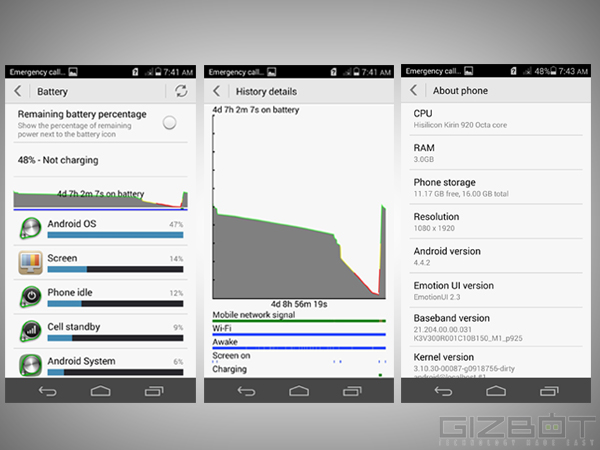 Huawei Honor 6 Hands On and First Look