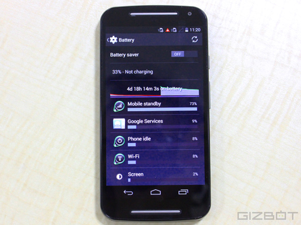 Motorola Moto G (2014) Full Review: The Phoenix Rises From the Ashes