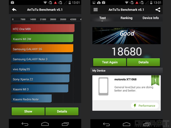 Motorola Moto G (2014) Full Review: The Phoenix Rises From the Ashes