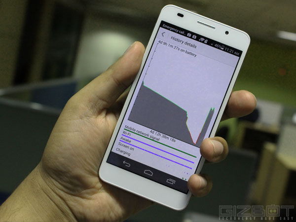 Huawei Honor 6 Full Review: From China.. With Love