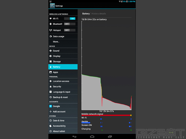 Flipkart Digiflip Pro XT911 Review