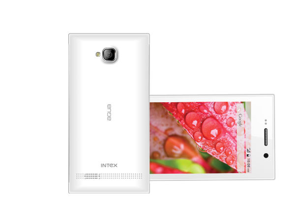 Intex Aqua Y2 Pro