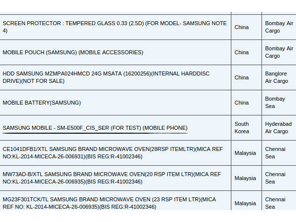 Samsung's New SM-E500F Could Be Another Entry Level Device