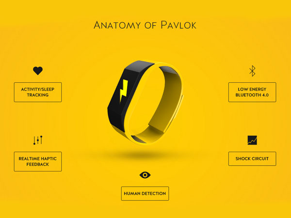 Pavlok Gives 225 Volt Electric Shock for Using Facebook At Work