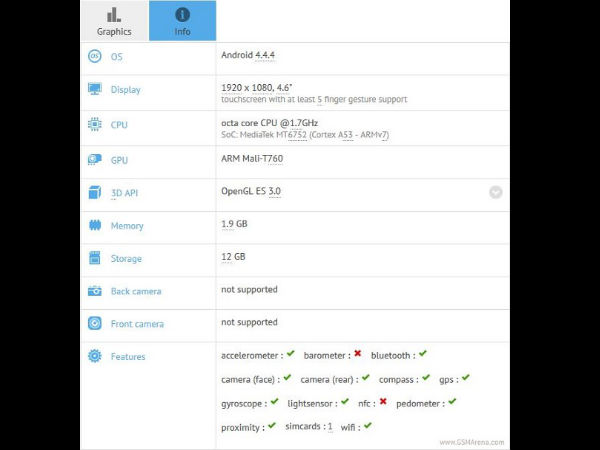 Meizu K52 Spotted in GFXBench Test: Reportedly Coming with LTE
