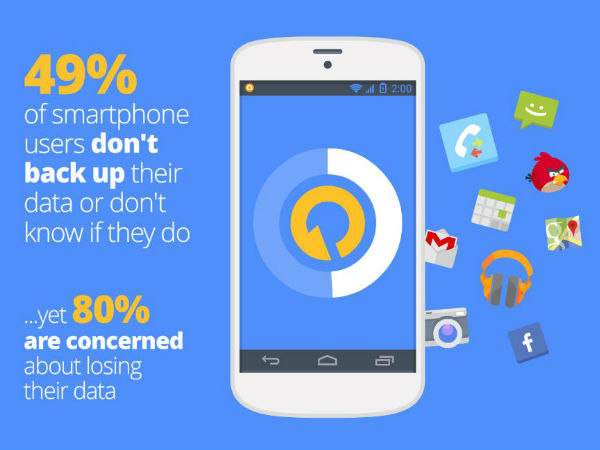 How to Maximize Privacy On Your Smartphone: 5 Easy Steps How to Maximize Privacy On Your Smartphone: 5 Easy Steps