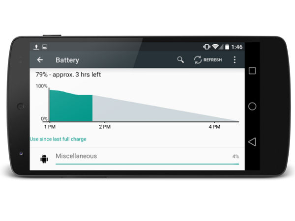 Android 5.0 Lollipop Vs Android KitKat: Why Should You Upgrade