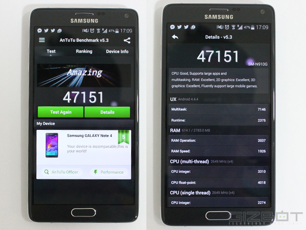 Samsung Galaxy Note 4 Review: The Big Just Got Bigger.. Literally Samsung Galaxy Note 4 Review: The Big Just Got Bigger.. Literally