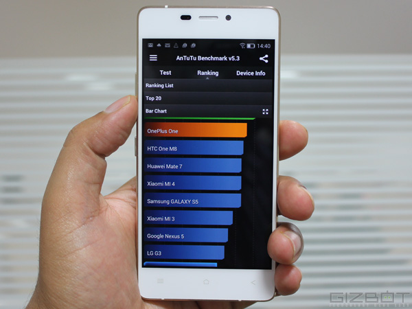 Gionee Elife S5.1 Review: Meet the Ultra Slim and the Lightest of All
