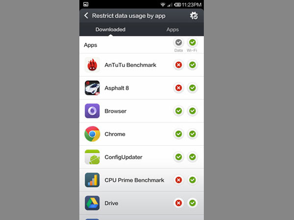 Background Data Usage