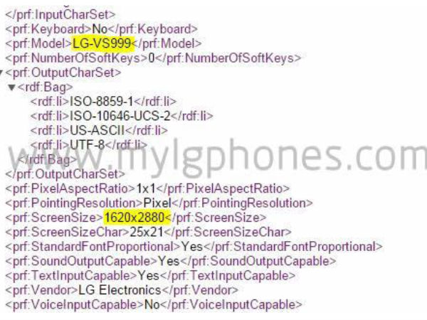 LG G4 might feature 3K DIsplay [Report]