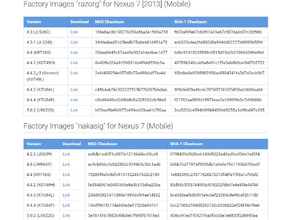 Android 5.0.2 Lollipop Factory Images Released for Nexus 7